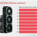 silicon lottery cpu
